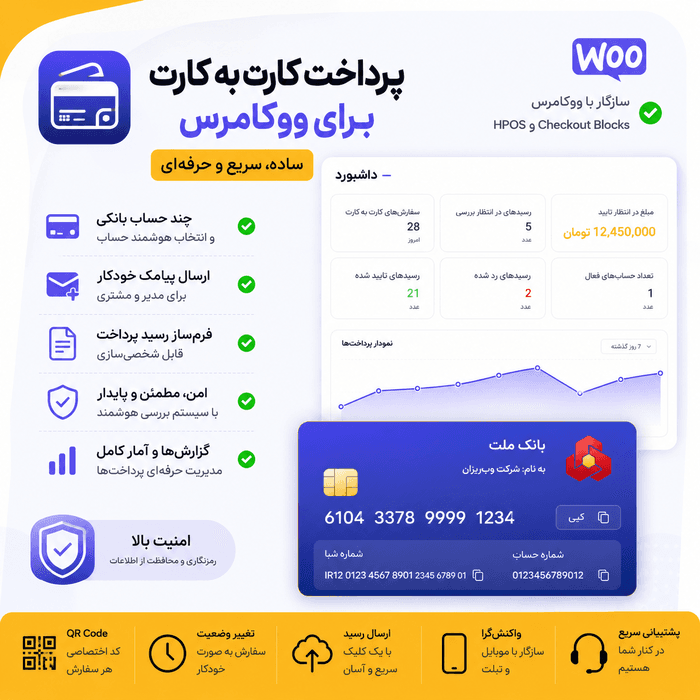 افزونه کارت به کارت ووکامرس WebRizan Card Payment Pro