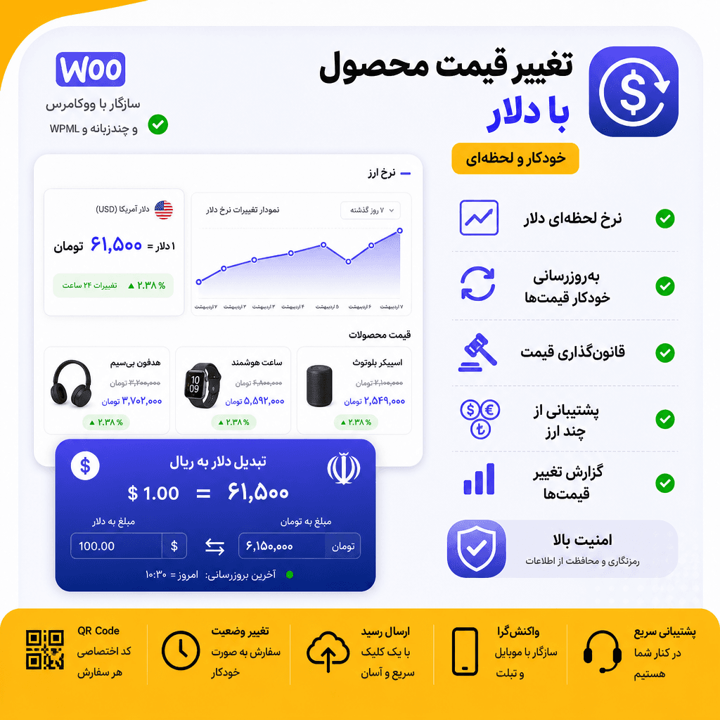 تغییر قیمت محصول با دلار